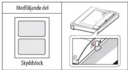 Medföljande del Skyddslock