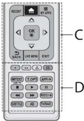 RECENT MY APPS OK BACK LIVE MENU EXIT C TEXT LINE TV T.OPT APP* II REC1* SUBTITLE AD TV/RAD D