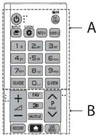 INPUT Q.MENU INFO SUBTITLE 1.0 2abc 3del 4gy 5MJ 6mmo 7pms 8tuv 9wpt GUIDE O... Q.VIEW FAV 3D P PAGE MUTE:Q RECENT LIVE MENU A B
