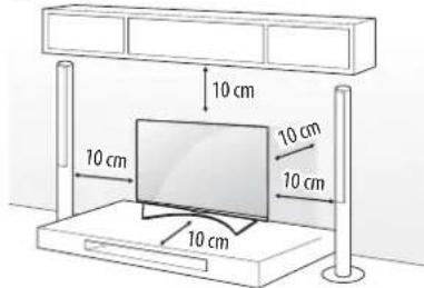 10 cm 10 cm 10 cm 10 cm 10 cm