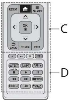 RECENT MY APPS OK BACK LIVE MENU EXIT C D