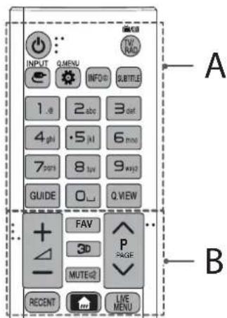 LG 65UF855V - FORSIGTIG - 1