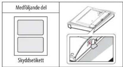 Medföljande del Skyddsetikett