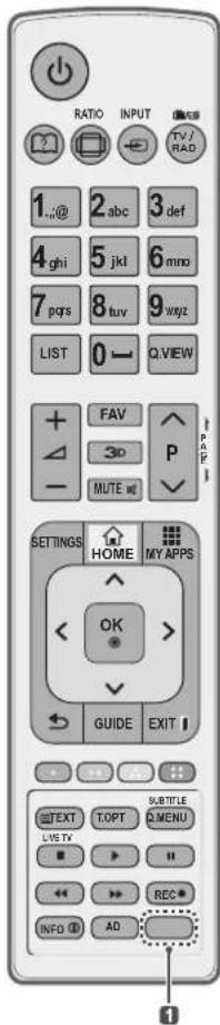 RATIO INPUT TV/RAD 1.0@ 2 abc 3 def 4 ghi 5 jkl 6 mno 7 pqs 8 tuv 9 wz/z LIST 0 Q VIEW FAV 3D P MUTE M SETTINGS HOME MY APPS OK GUIDE EXIT TEXT TOPT SUBTITLE LIVE TV Q MENU REC INFO AD