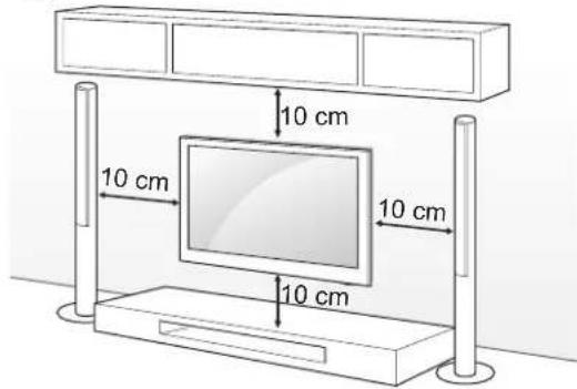 10 cm 10 cm 10 cm 10 cm