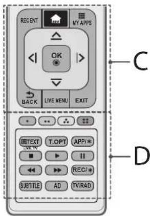 RECENT MY APPS OK BACK LIVE MENU EXIT C D