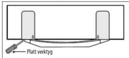 Platt verktyg