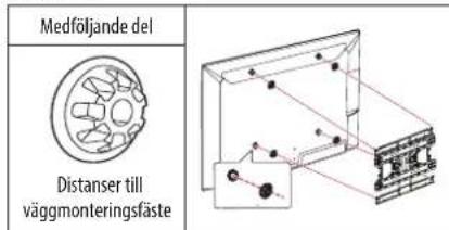 Medföljande del Distanser till väggmonteringsfäste