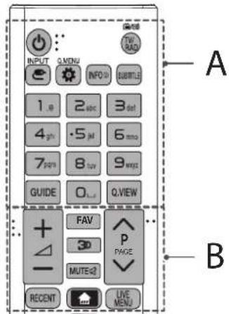INPUT Q.MENU INFO SUBTITLE 1.0 2 abc 3 def 4 gh 5 pit 6 mm 7 pcm 8 tuv 9 wgt GUIDE Q.tuv Q.VIEW FAV 3D P PAGE MUTE:2 RECENT LIVE MENU A B