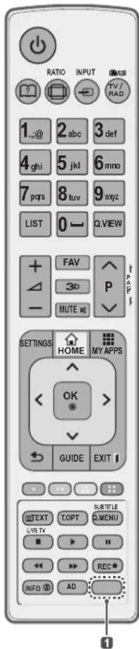 RATIO INPUT TV/RAD 1.0@ 2 abc 3 def 4 ghi 5 jkl 6 mno 7 pqs 8 tuv 9 wz/z LIST 0 Q VIEW FAV 3D P MUTE SETTINGS HOME MY APPS OK GUIDE EXIT SUBTITLE T.OPT Q.MENU LIVE TV REC INFO AD