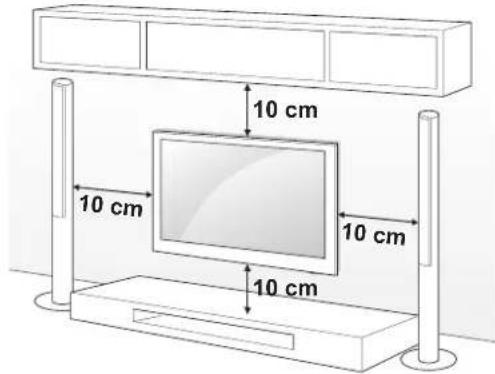 10 cm 10 cm 10 cm 10 cm