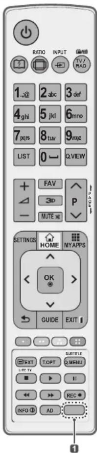 RATIO INPUT TV/RAD 1@ 2 abc 3 def 4ghi 5 jkl 6mno 7pqjs 8 tlu 9wqe LIST 0 QVIEW FAV 3D P MUTE SETTINGS HOME MYAPPS OK > GUIDE EXIT SUBTITLE EXT TOPT MENU LIVE TV I REC INFO AD