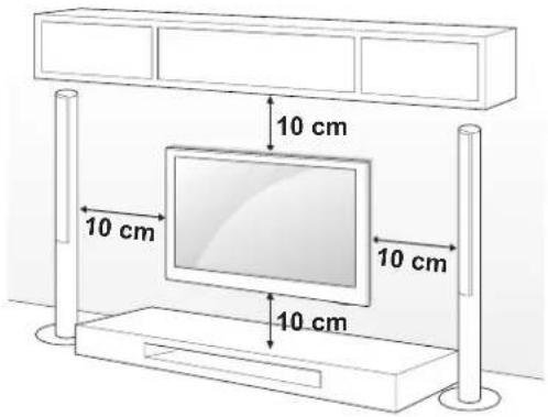10 cm 10 cm 10 cm 10 cm