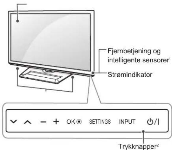 Fjernbetjening og intelligente sensorer¹ Strømindikator ✓ ∧ - + OK ● SETTINGS INPUT ⏻/1 Trykknapper²