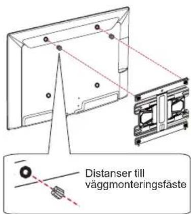 Distanser till väggmonteringsfäste
