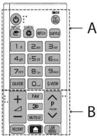 LG 60UF855V - FORSIGTIG - 1