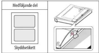 Medföljande del Skyddsetikett