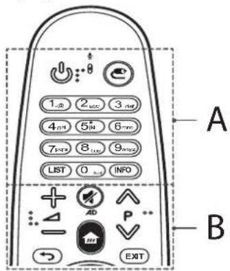 LG 60UF855V - FORSIGTIG - 1