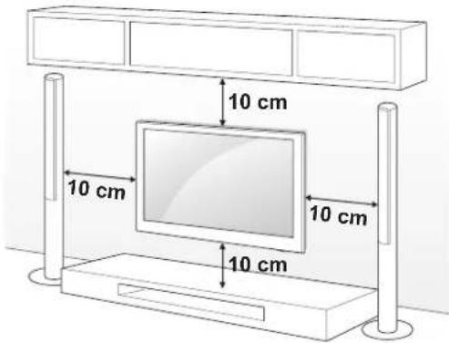 10 cm 10 cm 10 cm 10 cm