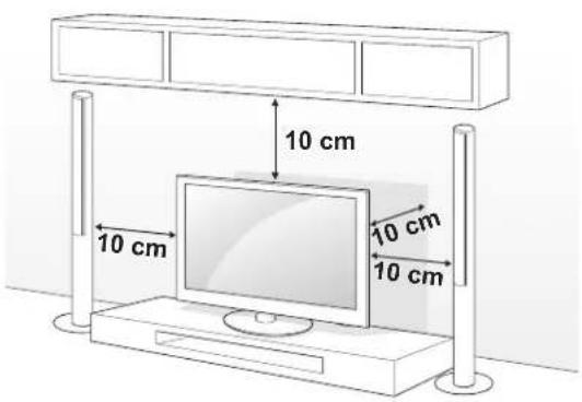 10 cm 10 cm 10 cm 10 cm