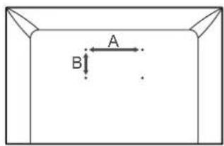 A B