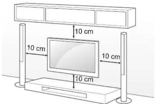 10 cm 10 cm 10 cm 10 cm