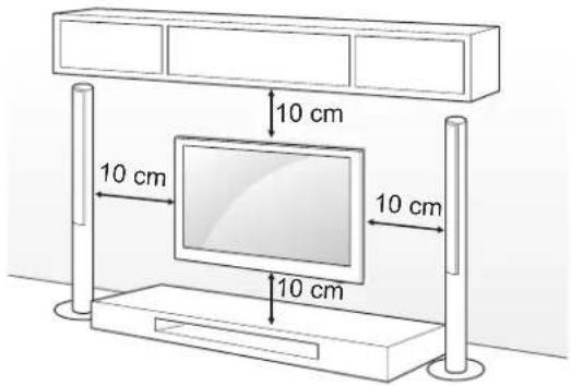 10 cm 10 cm 10 cm 10 cm
