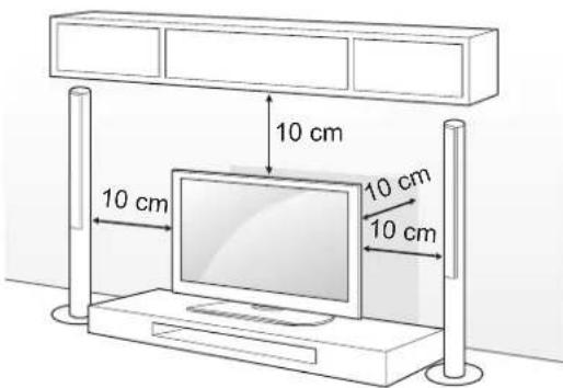 10 cm 10 cm 10 cm 10 cm