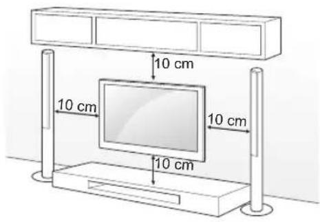 10 cm 10 cm 10 cm 10 cm