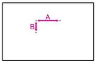 A B!