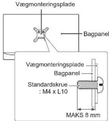 Vægmonteringsplade Bagpanel Vægmonteringsplade Bagpanel Standardskrue : M4 x L10 MAKS 8 mm