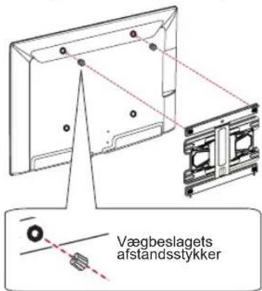 Vægbeslagets afstandsstykker