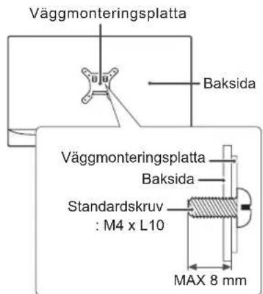 Väggmonteringsplatta Baksida Väggmonteringsplatta Baksida Standardskruv : M4 x L10 MAX 8 mm