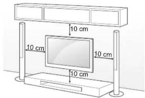 10 cm 10 cm 10 cm 10 cm