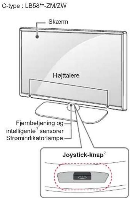C-type : LB58**-ZM/ZW Skærm Højttalere Fjernbetjening og intelligente¹ sensorer Strømindikatorlampe Joystick-knap²