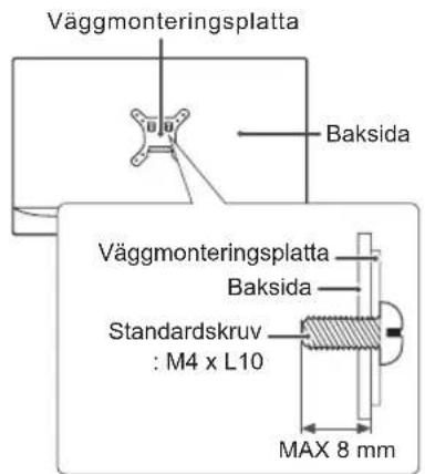 Väggmonteringsplatta Baksida Väggmonteringsplatta Baksida Standardskruv : M4 x L10 MAX 8 mm