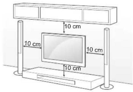 10 cm 10 cm 10 cm 10 cm
