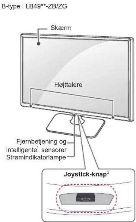 B-type : LB49**-ZB/ZG Skærm Højttalere Fjernbetjening og intelligente¹ sensorer Strømindikatorlampe Joystick-knap²