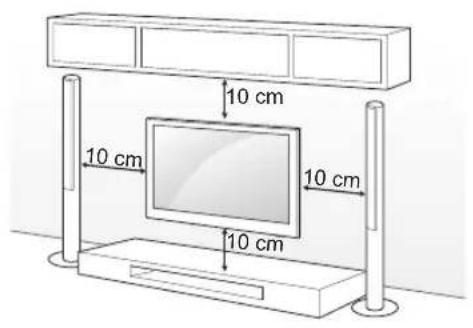 10 cm 10 cm 10 cm 10 cm