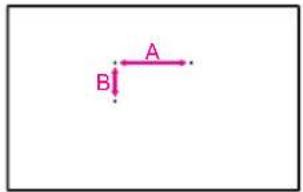 A B!