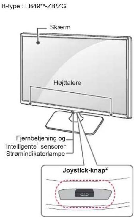 B-type : LB49**-ZB/ZG Skærm Højttalere Fjernbetjening og intelligente¹ sensorer Strømindikatorlampe Joystick-knap²
