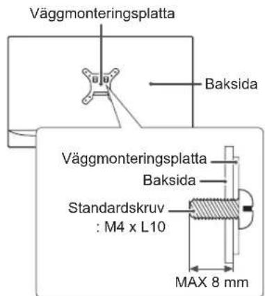 Väggmonteringsplatta Baksida Väggmonteringsplatta Baksida Standardskruv : M4 x L10 MAX 8 mm