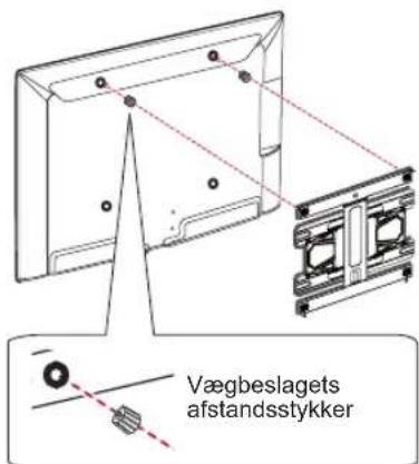Vægbeslagets afstandsstykker