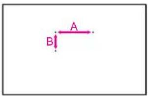 A B