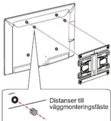 Distanser till väggmonteringsfäste