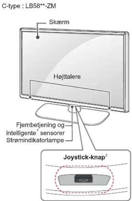 C-type : LB58**-ZM Skærm Højttalere Fjernbetjening og intelligente¹ sensorer Strømindikatorlampe Joystick-knap²