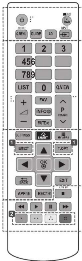 SUBTITLE Q.MENU GUIDE AD INPUT 1 2 3 456 789 LIST 0 Q.VIEW + FAV INFO P PAGE - MUTE SETTINGS SMART MY APPS ETEXT T.OPT OK BACK EXIT APP/ REC/ LIVE TV REC/ 2
