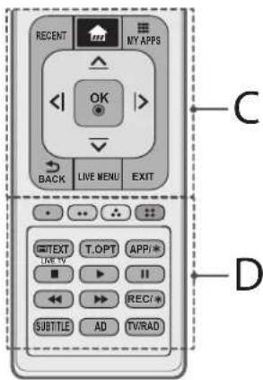 RECENT MY APPS OK BACK LIVE MENU EXIT C TEXT T.OPT APP* ■ ■ ■ ■ ■ ■ ■ ■ ■ ■ D TITLE AD TV/RAD
