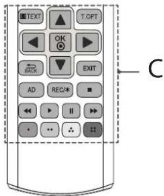 TEXT T.OPT OK BACK EXIT AD REC/※ C