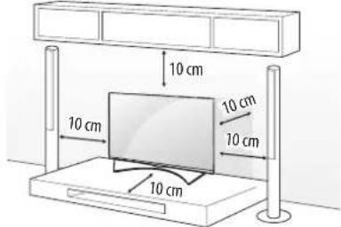 10 cm 10 cm 10 cm 10 cm 10 cm